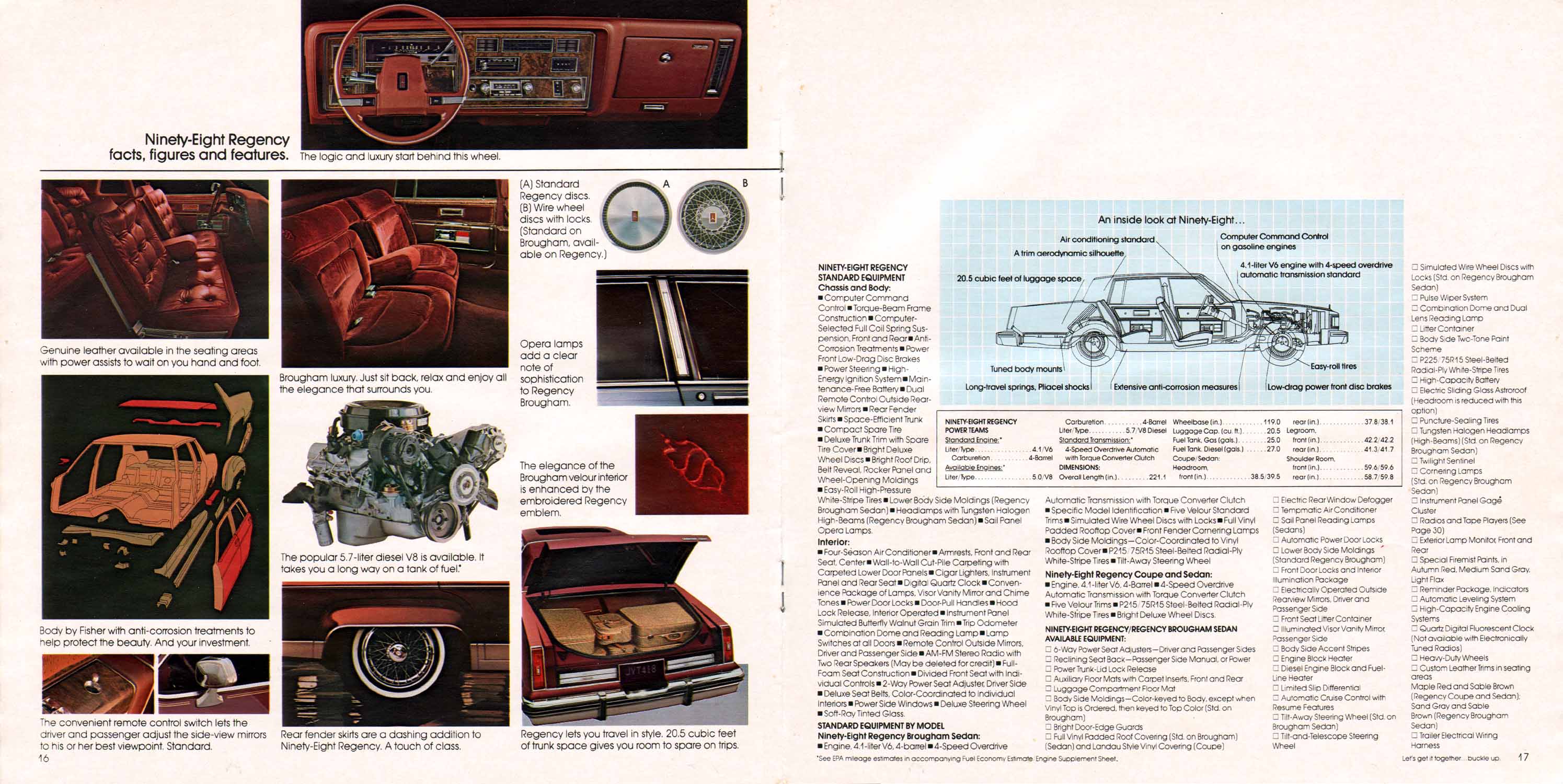 1983 Oldsmobile Full-Size Brochure Page 5
